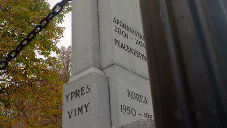 Memorial-Del-Cenotafio-Canadiense-A-Los-Soldados-Caídos-De-Las-Guerras-Mundiales