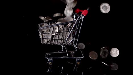 Financial-crises-coins-falling-on-a-shopping-cart