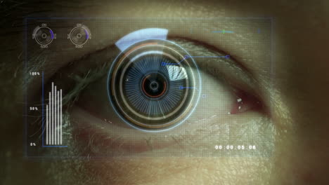 Human-eye-Futuristic-HUD-tracking