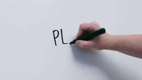 Hand-writing-"Plan-of-Action"-on-a-dry-erase-whiteboard
