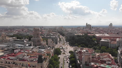 Aerial-view-Alcala-street-and-Cibeles´s-fonts,-Madrid,-Spain