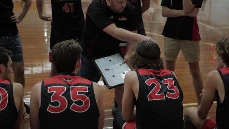 Coach-instructing-his-team-during-a-time-out