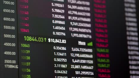 Überprüfung-Des-Fluktuationswährungspreises-Des-Bitcoin-Marktes