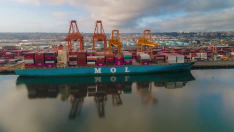 Giant-cranes-offload-containers-from-a-ship-in-the-Port-of-Tacoma,-aerial-orbit