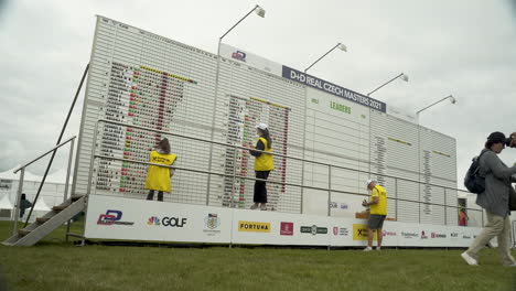 Assistant-crew-updating-large-scoreboard-at-a-Golf-championship-event
