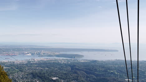 Blick-über-Vancouver-Von-Der-Grouse-Mountain-Gondel