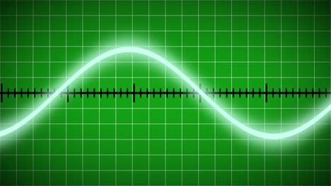 Motion-Graphic-created-of-sine-wave-moving-from-left-to-right-on-a-green-scope-background