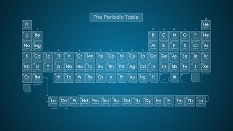 Motion-Graphics-Animation-of-the-Periodic-With-Scientific-Elements-Table-in-Blue