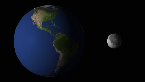 Rotierende-Planeten,-Bei-Denen-Erde-Und-Mond-Im-Weltraum-Rotieren