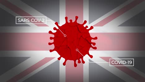 Corona-Virus-Zelle-Dreht-Sich-Mit-Der-Flagge-Des-Vereinigten-Königreichs-Im-Hintergrund