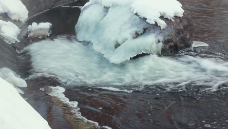 Ice-covered-stone.-Water-flowing-near-stone-in-winter.-Closeup.-Winter-river